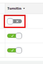 Under Turnitin column, first row is toggled off represented by an X. Next two rows are toggled on represented by a check mark.