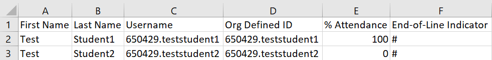 Excel file with the column headers first name, last name, username, org defined id, percentage attendance and, end-of-line indicator