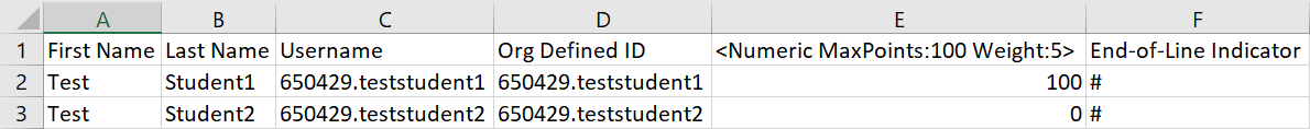 Excel sheet with percentage attendance replaced information from step 5
