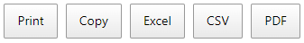 Export buttons - print, copy, excel, csv, and pdf formats