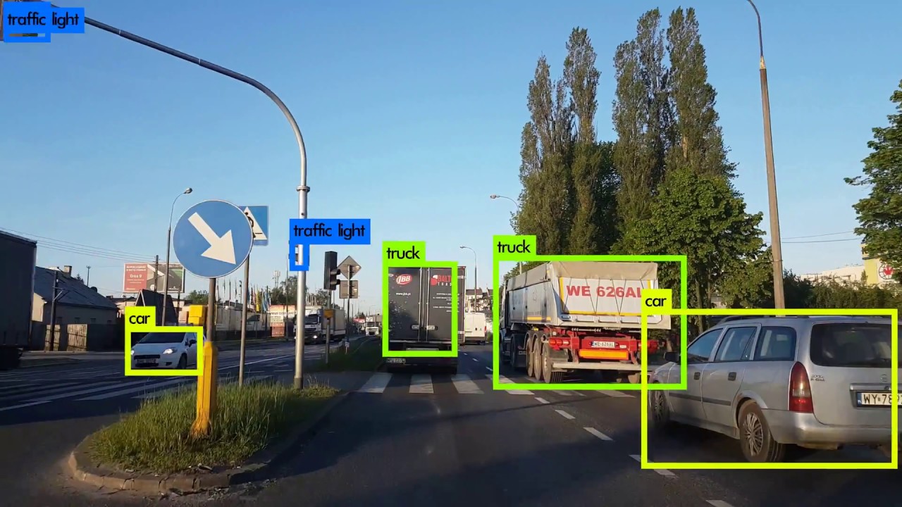 Image showing a number of cars and trucks on a highway. The object detection software is able to detect the cars and identify the type (car, truck) by putting a rectangle around it and labelling it.